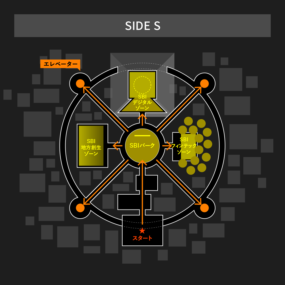 SIDE S